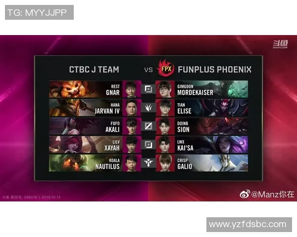 英雄联盟灵活性排行榜揭晓FPX战队稳居第一名引发热议